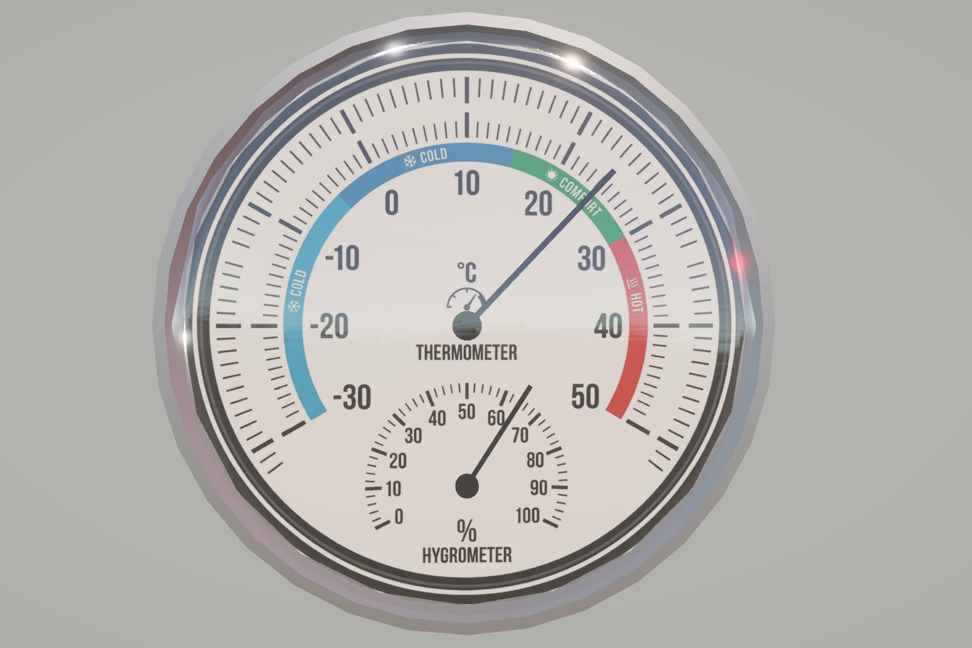 Industrial thermo-hygrometer gauge with temperature and humidity needles